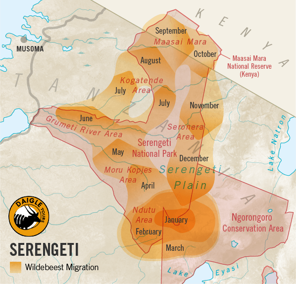 Great Migration Timing