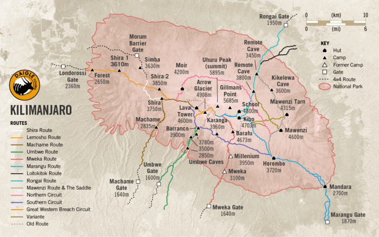 Main Kilimanjaro Routes